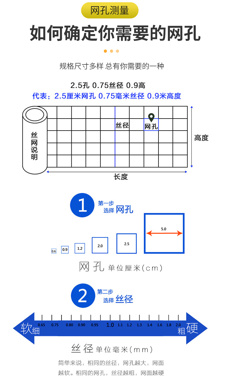 鍍鋅電焊網(圖10)